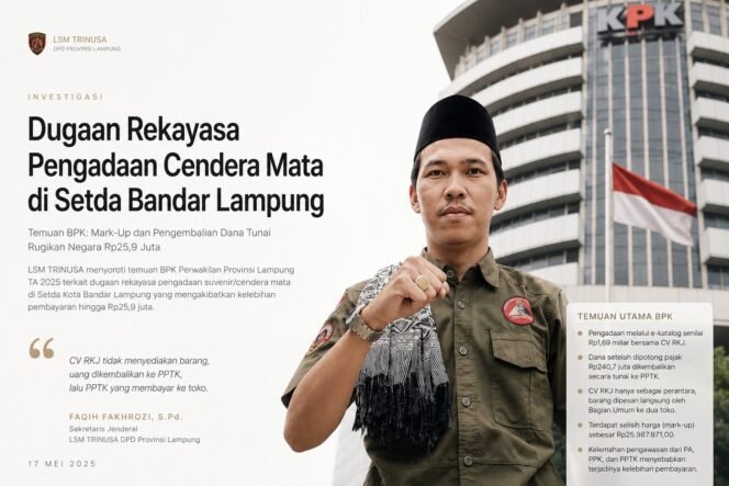 
LSM TRINUSA Lampung Soroti Temuan BPK: Dugaan Mark-Up dan Rekayasa Pengadaan Cendera Mata di Setda Bandar Lampung
