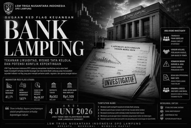
DUGAAN RED FLAG KEUANGAN BANK LAMPUNG : LSM TRIGA NUSANTARA INDONESIA SIAP GELAR AKSI DEMONSTRASI 4 JUNI 2026